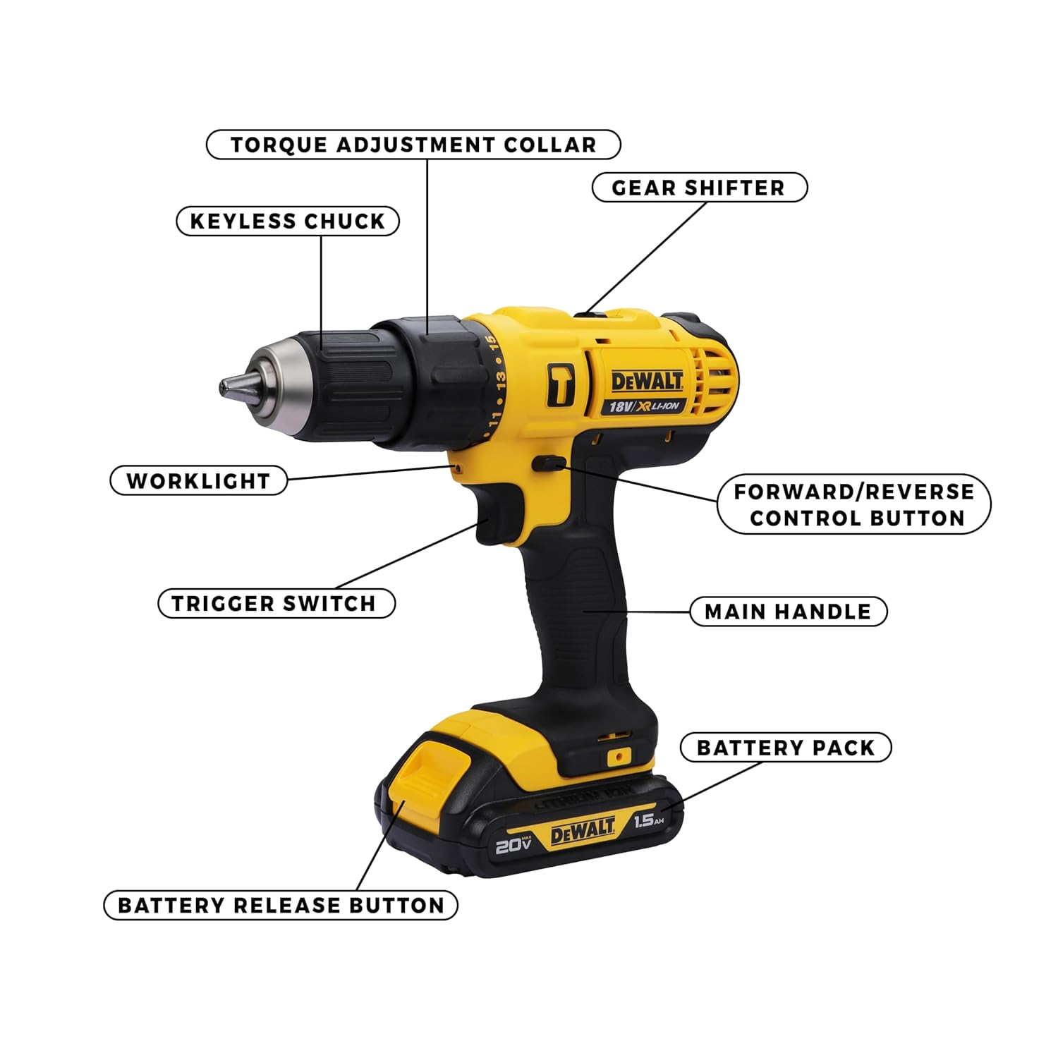20V Max Cordless Hammer Drill Driver