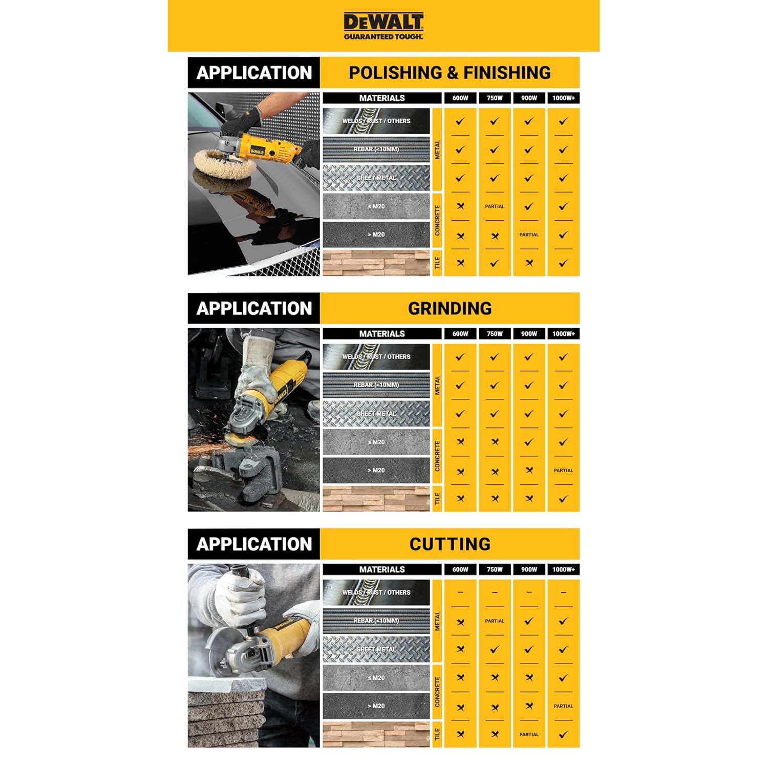 2600W  Angle Grinder (7")
