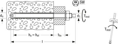 Threaded Rod FTR M 10x130