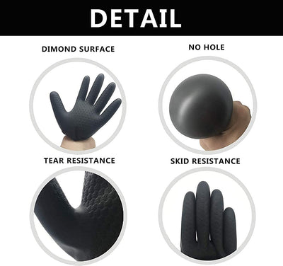 Chemical Resistant Gloves